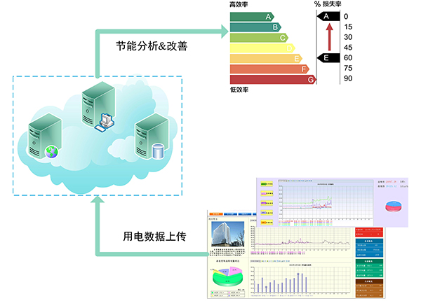 節能改善3.jpg