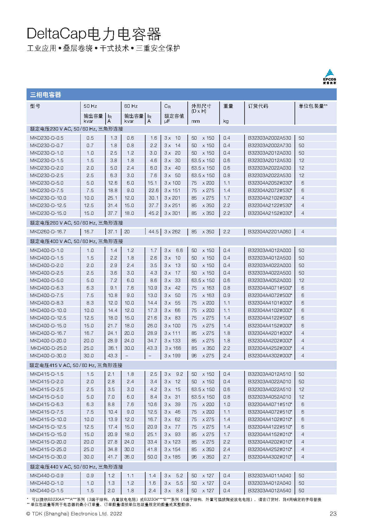 EPCOS愛普科斯功率因數校正_2022_Page22.jpg